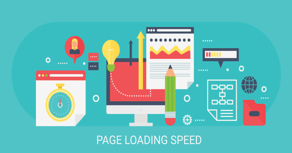 why page speed is important